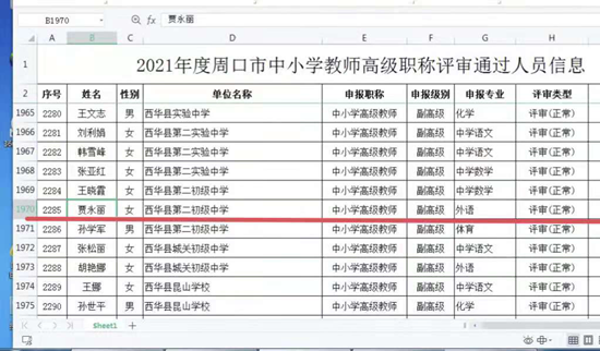河南西華：教師職稱晉升被實名舉報緣何還能“一路綠燈”