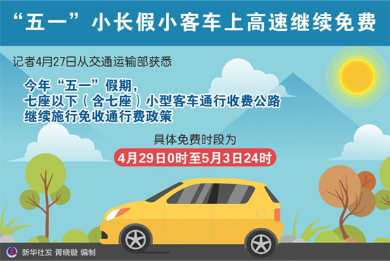 定了！“五一”小長假小客車上高速繼續(xù)免費(fèi)